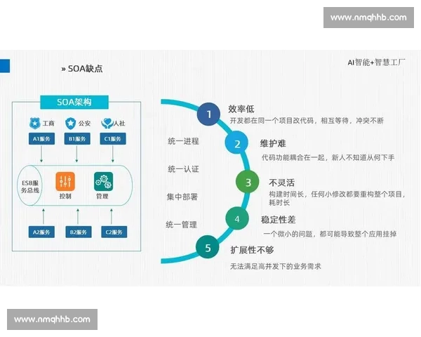 高格vs引领智能制造新范式推动产业升级与效率革命未来发展蓝图